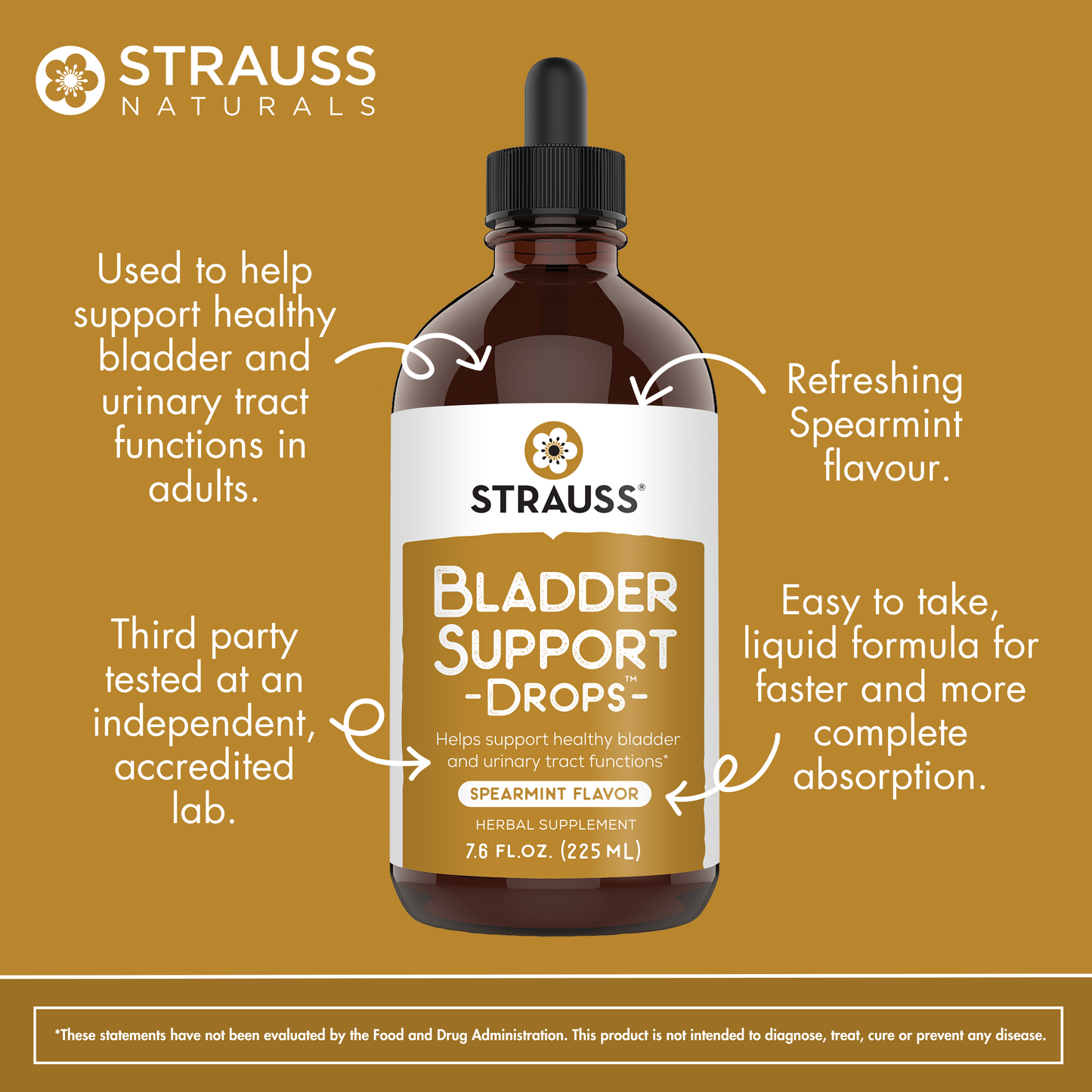 Bladder Support Drops™