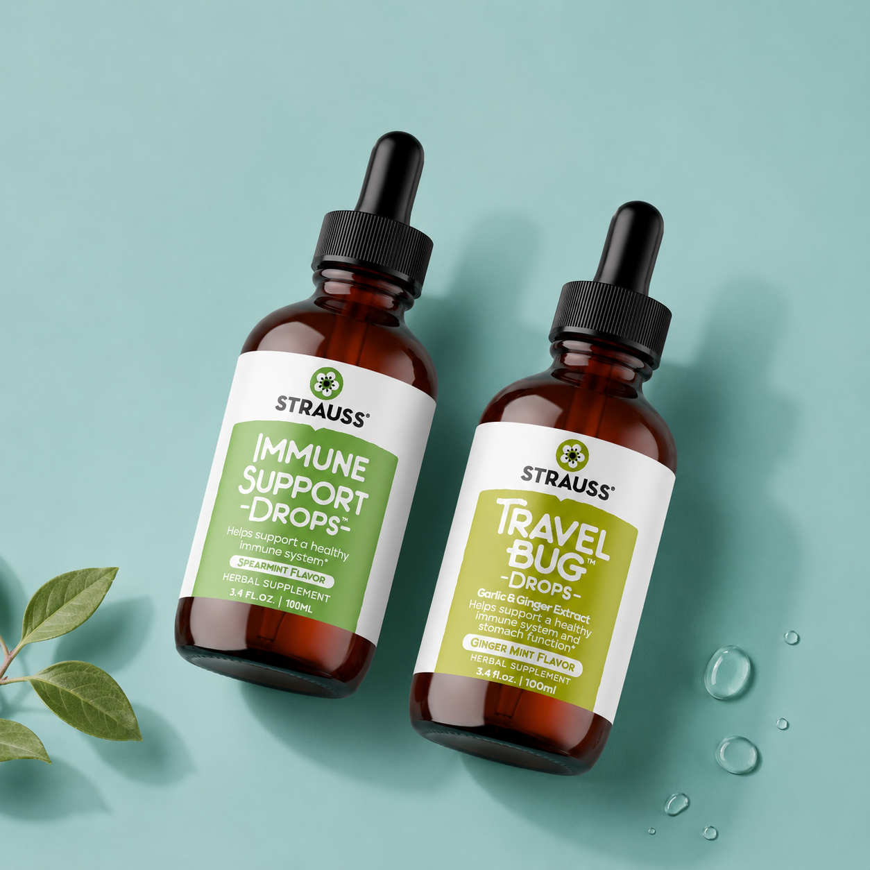 Travel Wellness Bundle