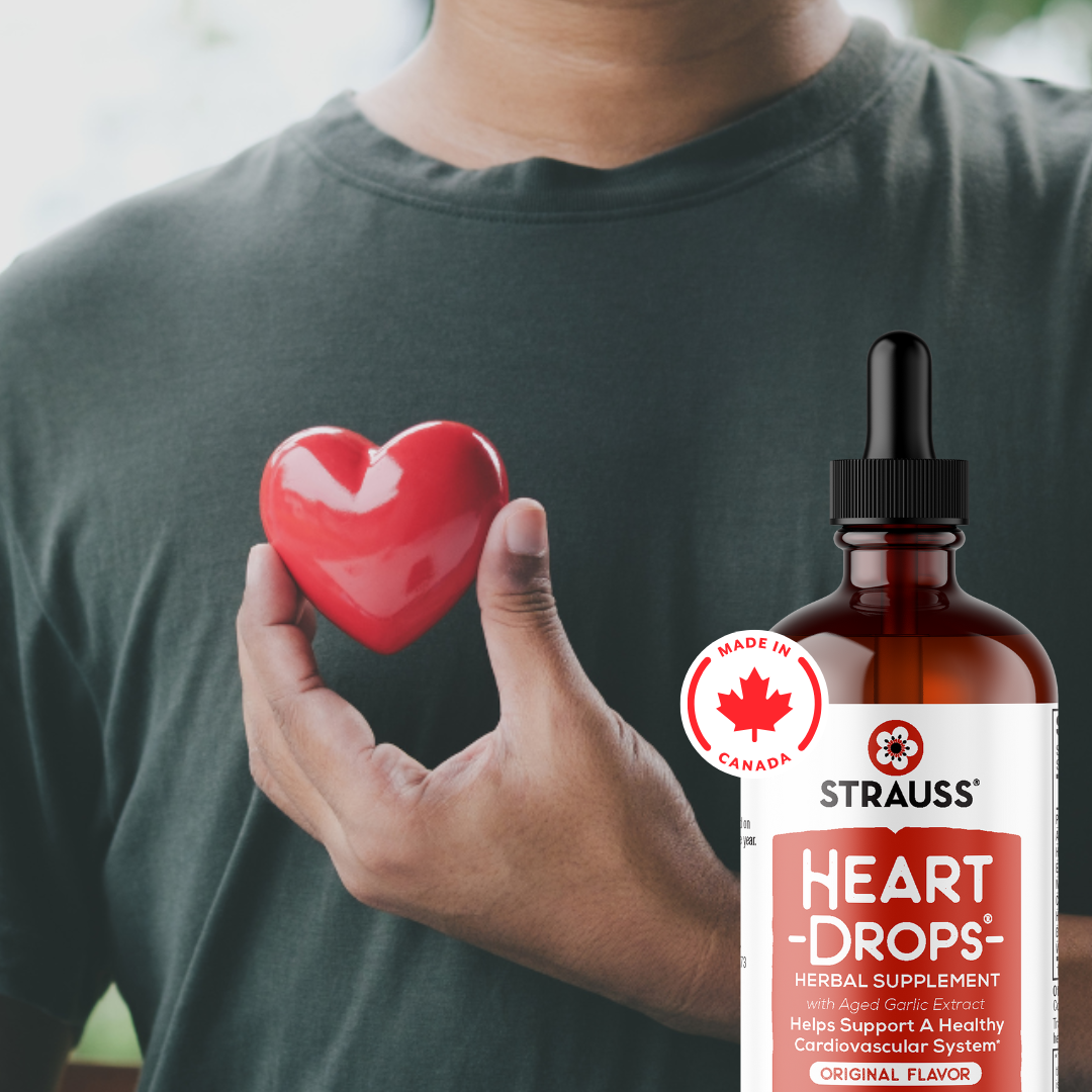 Why Humans Are Prone to Coronary Artery Disease – Part 5