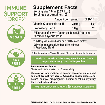 Immune Support Drops™