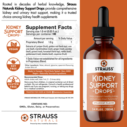 Kidney Support Drops™