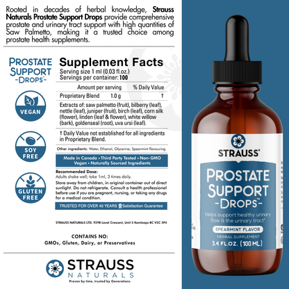 Prostate Support Drops™