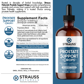 Prostate Support Drops™ – Strauss Naturals USA