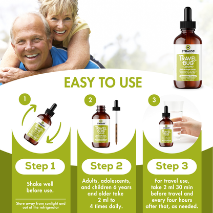 Travel Bug™ Drops